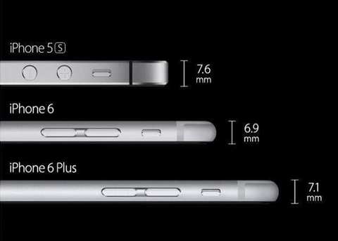 为什么iPhone越来越轻薄?LED芯片功不可没