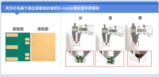 国星光电氮化镓模块