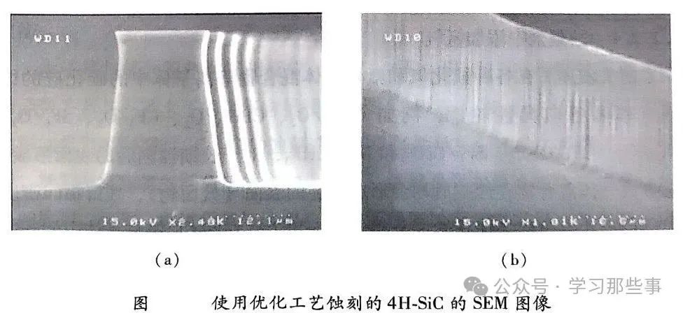 高效蚀刻